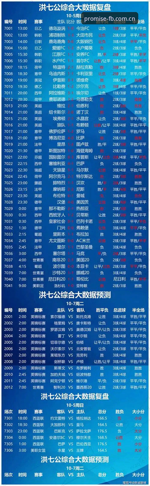 评测：一份可信的承诺足球数据与FB体育官网服务全面评测